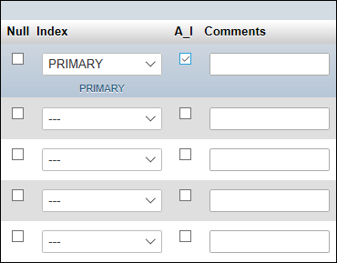 Setting a Auto Increment for the table
